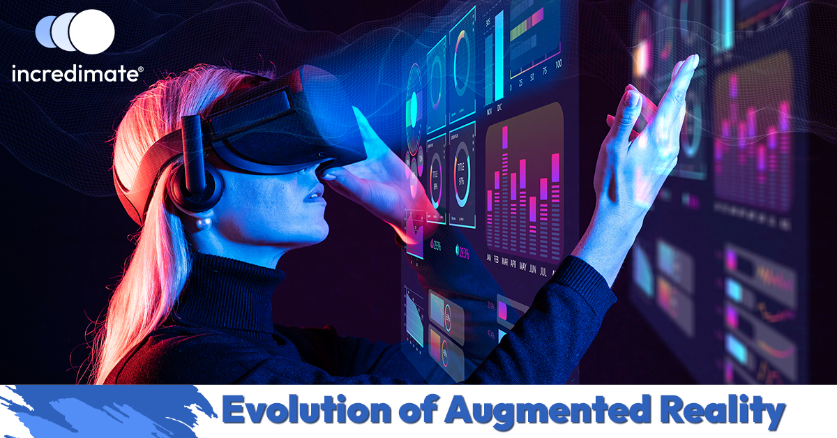 EVOLUTION OF AUGMENTED REALITY ACCELERATE